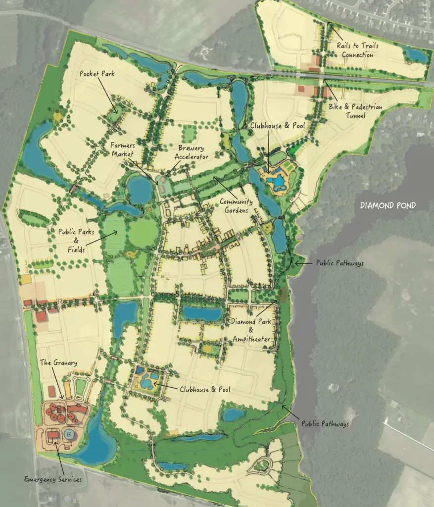 Master plan rendering of The Granary mixed-use community development in Milton Delaware showing open space preservation, public pathways, community amenities and residential layout across 451 acres